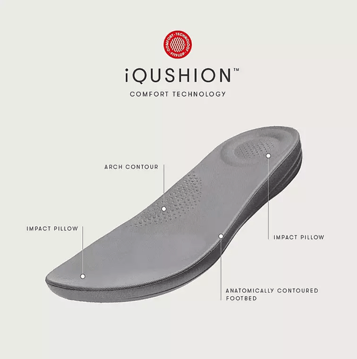 FitFlop Iqushion Slides - Black | Dotique
