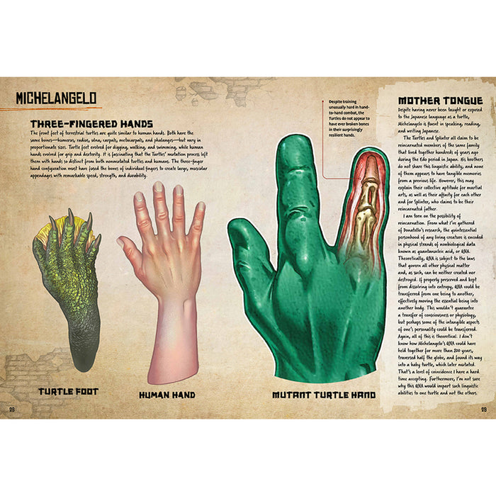 Teenage Mutant Ninja Turtles: Anatomy of a Mutant