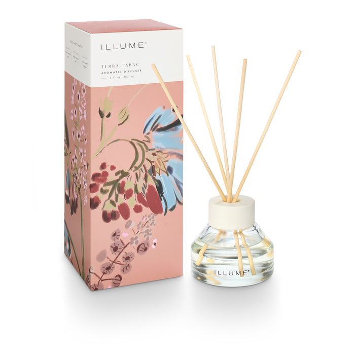 Terra Tabac Refillable Aromatic Diffuser